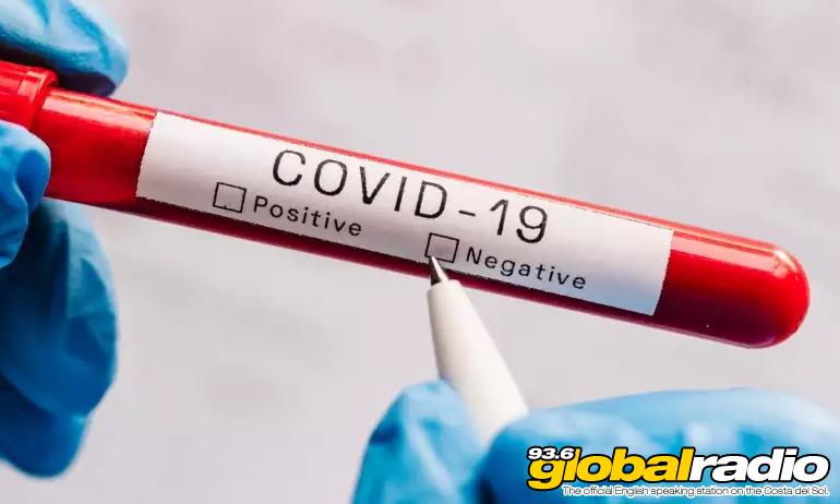 589 Recover From Coronavirus Over The Weekend