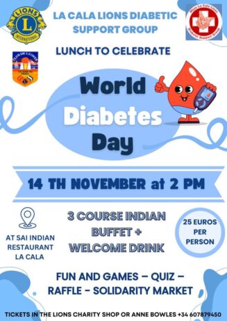 world diabetics day